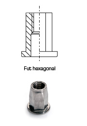 goinsert-forme-hexagonal